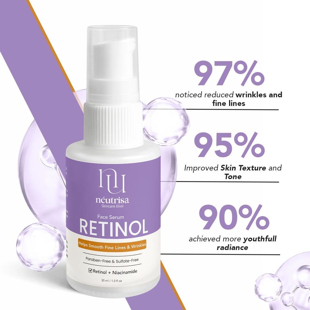 Retinol + Niacinamide