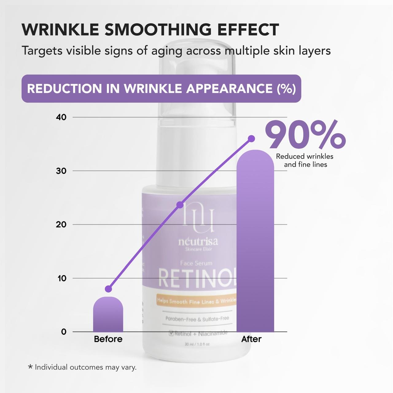 skin glowing serum